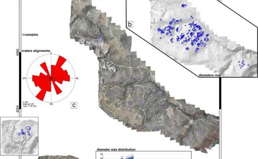 Site, layout and size of historical hydrothermal craters in eastern Milos 